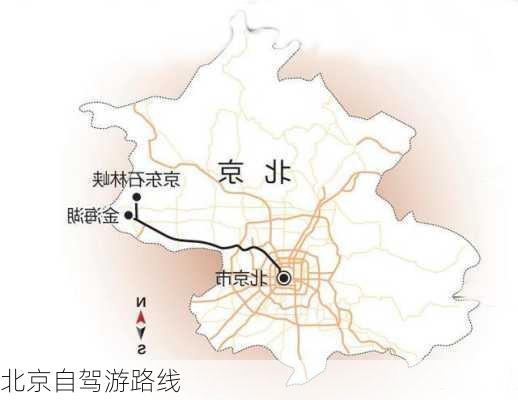 北京自驾游路线