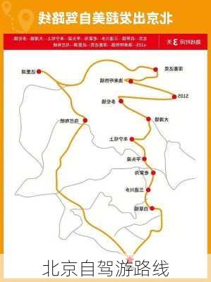 北京自驾游路线