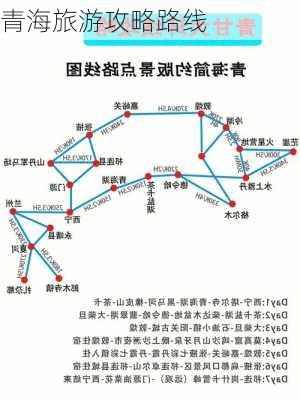 青海旅游攻略路线