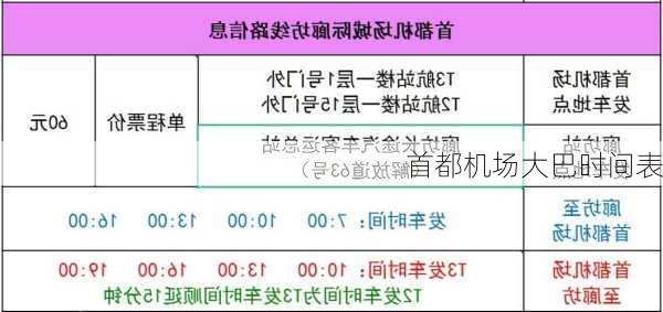 首都机场大巴时间表