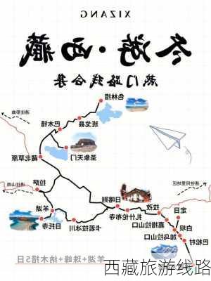 西藏旅游线路