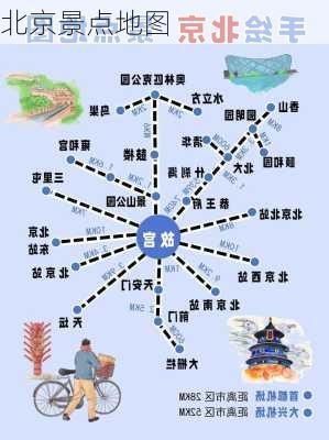 北京景点地图