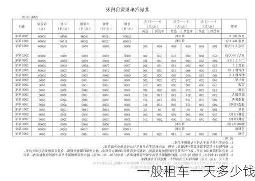 一般租车一天多少钱