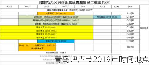 青岛啤酒节2019年时间地点