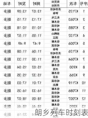 朗乡列车时刻表