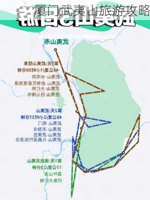 厦门武夷山旅游攻略