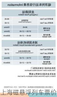 上海磁悬浮列车票价