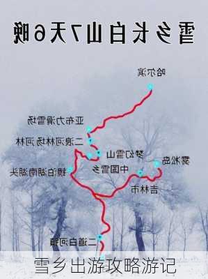 雪乡出游攻略游记