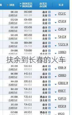 扶余到长春的火车