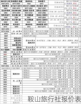 鞍山旅行社报价表