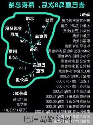 巴厘岛路线图