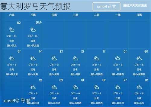 意大利罗马天气预报