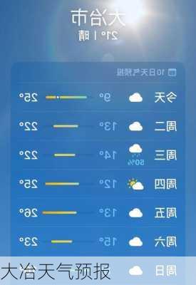 大冶天气预报