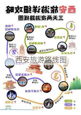 西安旅游路线图