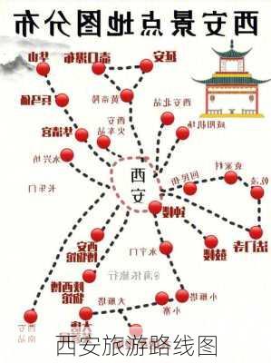 西安旅游路线图