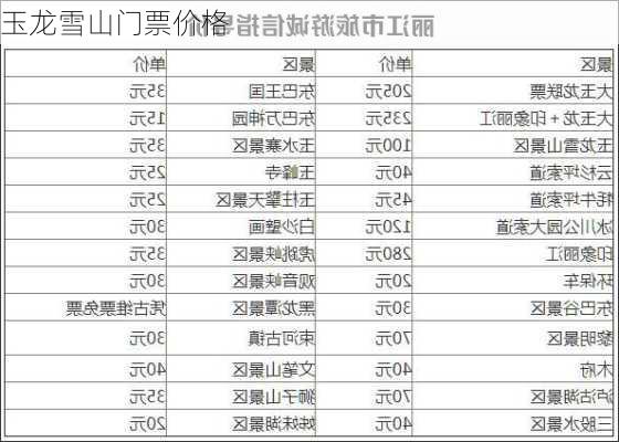 玉龙雪山门票价格