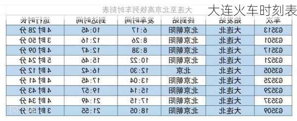 大连火车时刻表