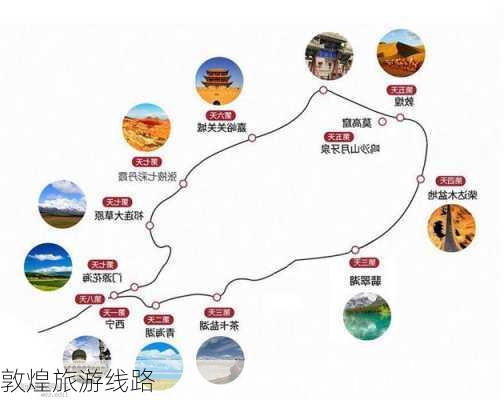 敦煌旅游线路