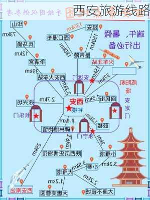 西安旅游线路