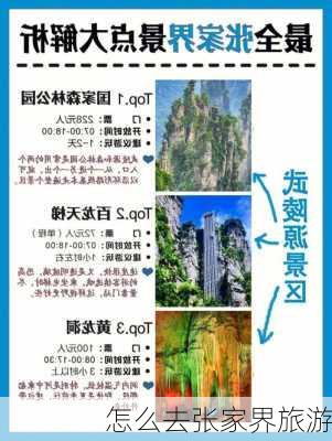 怎么去张家界旅游