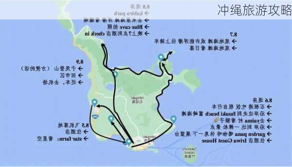 冲绳旅游攻略