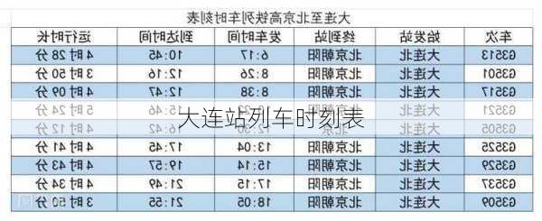 大连站列车时刻表