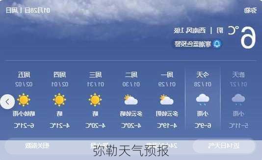 弥勒天气预报