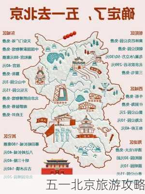 五一北京旅游攻略