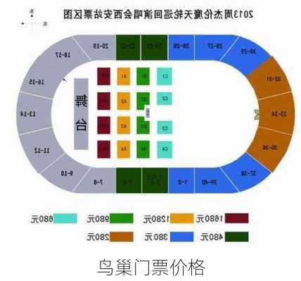 鸟巢门票价格