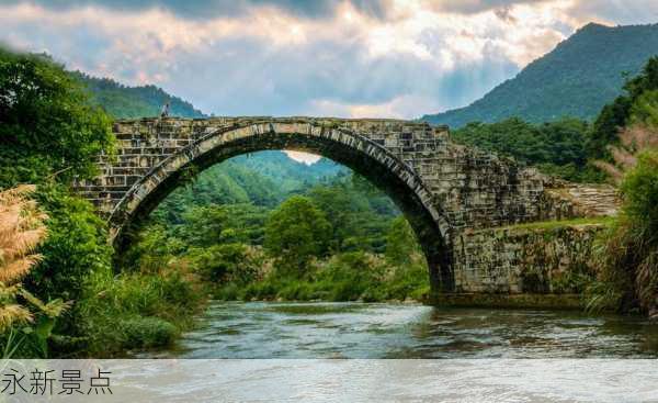 永新景点