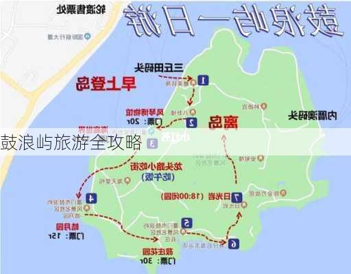 鼓浪屿旅游全攻略