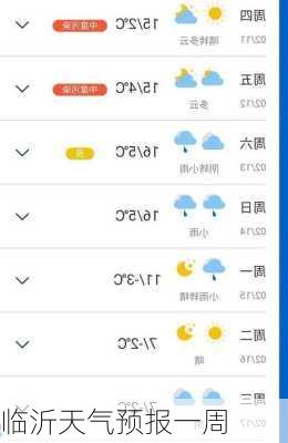 临沂天气预报一周