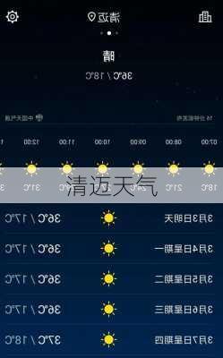 清迈天气