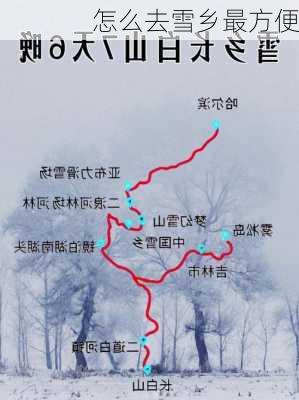 怎么去雪乡最方便