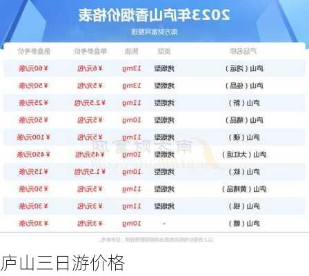 庐山三日游价格