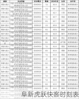 阜新虎跃快客时刻表