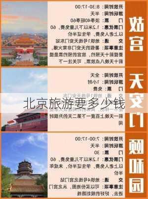 北京旅游要多少钱