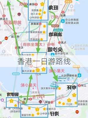 香港一日游路线