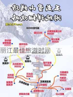 丽江最佳旅游时间