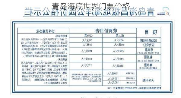 青岛海底世界门票价格