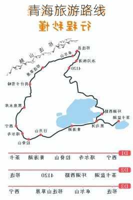 青海旅游路线