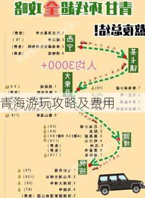 青海游玩攻略及费用