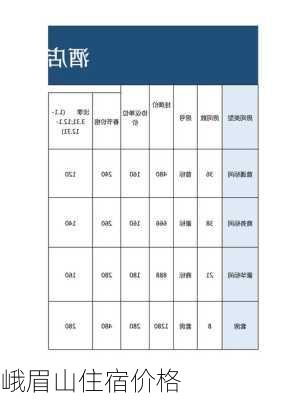 峨眉山住宿价格