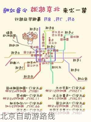 北京自助游路线