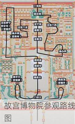 故宫博物院参观路线图