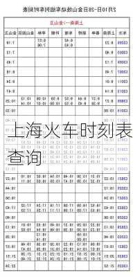 上海火车时刻表查询