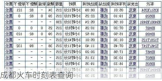 成都火车时刻表查询