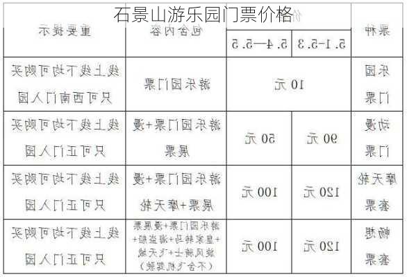 石景山游乐园门票价格