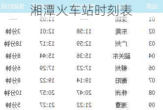 湘潭火车站时刻表