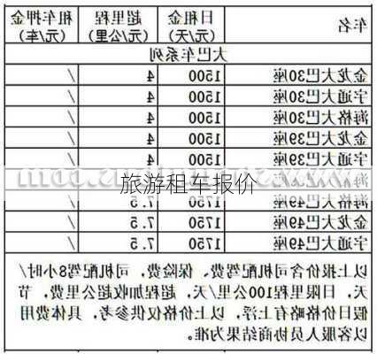 旅游租车报价